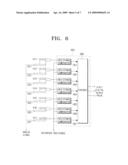 ANALOG TO DIGITAL CONVERTER WHICH USES TUNNELING MAGNETO-RESISTIVE DEVICES diagram and image