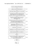 POSITIONING METHOD, PROGRAM, POSITIONING DEVICE, AND ELECTRONIC APPARATUS diagram and image