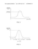 POSITIONING METHOD, PROGRAM, POSITIONING DEVICE, AND ELECTRONIC APPARATUS diagram and image