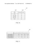 POSITIONING METHOD, PROGRAM, POSITIONING DEVICE, AND ELECTRONIC APPARATUS diagram and image