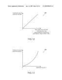 POSITIONING METHOD, PROGRAM, POSITIONING DEVICE, AND ELECTRONIC APPARATUS diagram and image