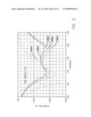 Omni directional broadband coplanar antenna element diagram and image