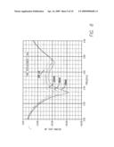 Omni directional broadband coplanar antenna element diagram and image