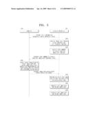 DISPLAY APPARATUS AND CONTROL METHOD THEREOF diagram and image