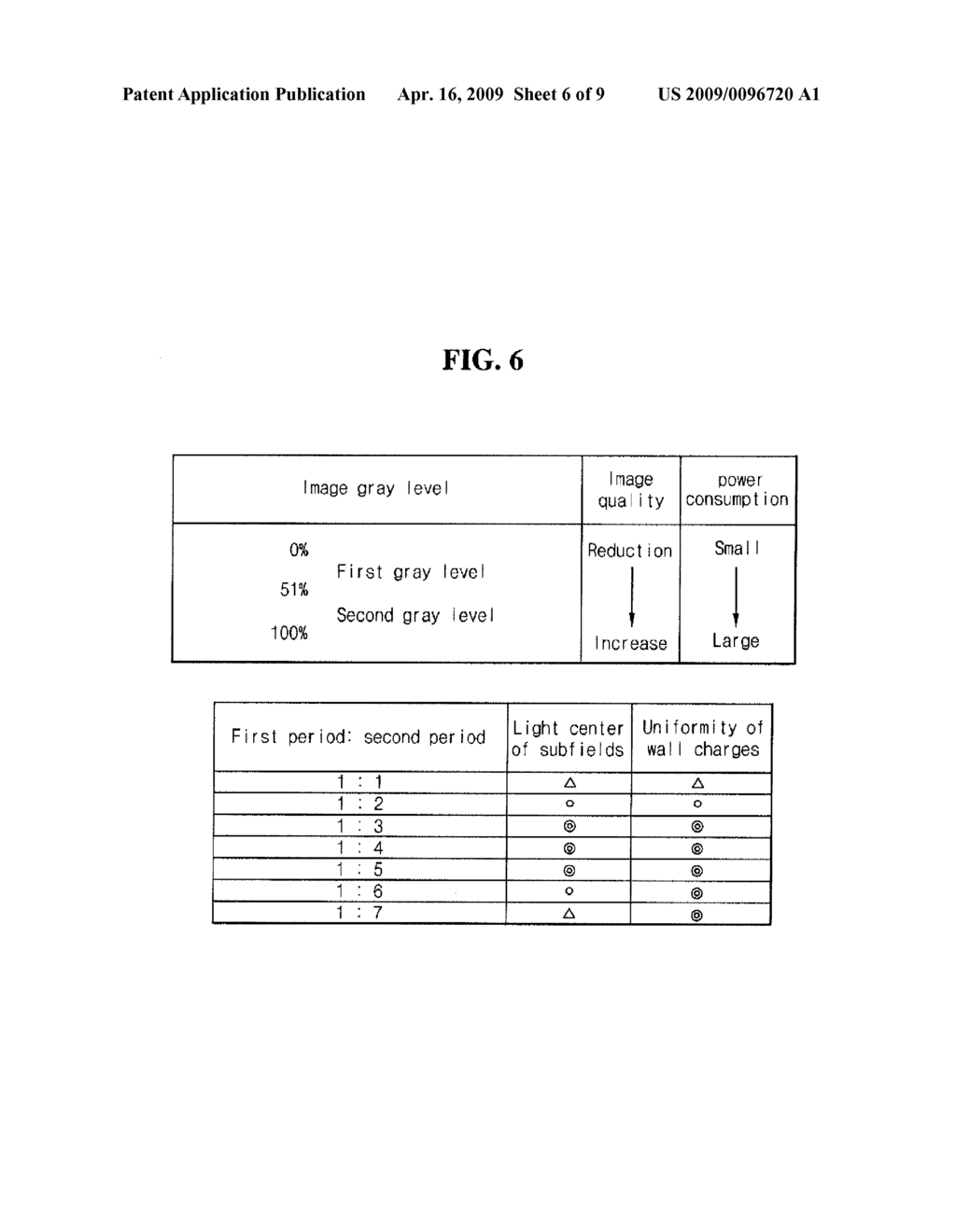 PLASMA DISPLAY APPARATUS AND METHOD OF DRIVING THE SAME - diagram, schematic, and image 07