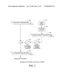 Correction of visible mura distortions in displays by use of flexible system for memory resources and mura characteristics diagram and image