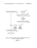 Correction of visible mura distortions in displays by use of flexible system for memory resources and mura characteristics diagram and image