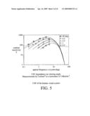 Correction of visible mura distortions in displays by use of flexible system for memory resources and mura characteristics diagram and image