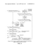 Correction of visible mura distortions in displays by use of flexible system for memory resources and mura characteristics diagram and image