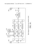 Correction of visible mura distortions in displays by use of flexible system for memory resources and mura characteristics diagram and image