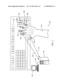 Method and Apparatus for Wearable Remote Interface Device diagram and image