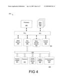 Method and Apparatus for Wearable Remote Interface Device diagram and image