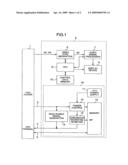 DISPLAY APPARATUS diagram and image