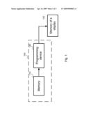 APPARATUS AND METHOD FOR PROGRAMMING FUNCTIONS OF DISPLAY diagram and image