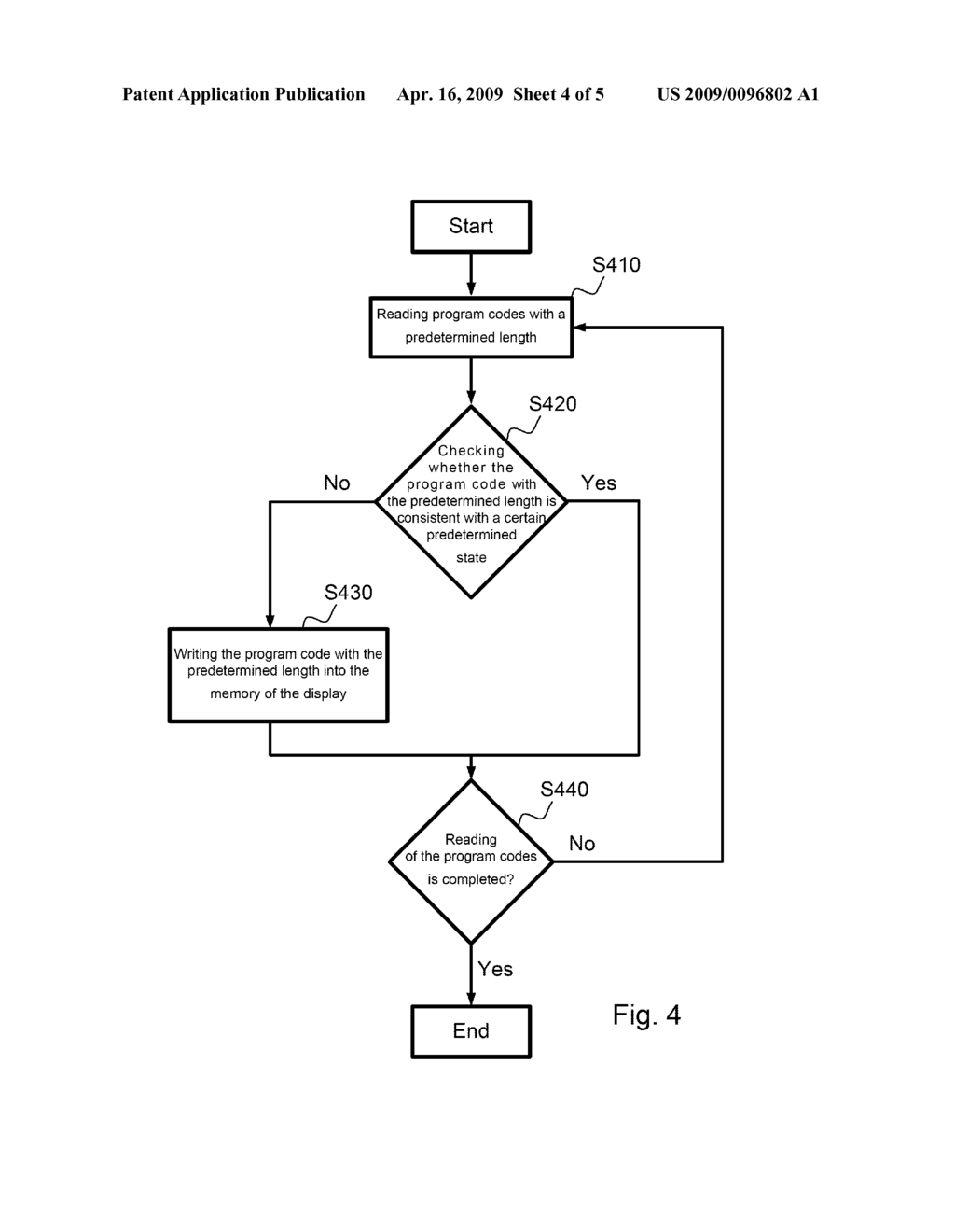 APPARATUS AND METHOD FOR PROGRAMMING FUNCTIONS OF DISPLAY - diagram, schematic, and image 05