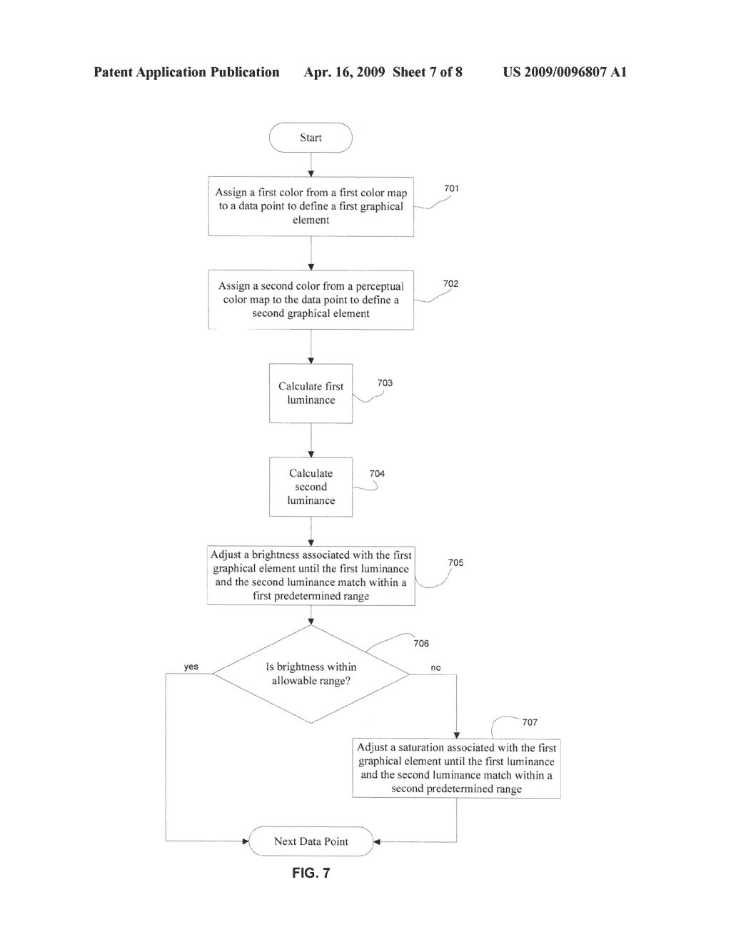 Systems and methods for image colorization - diagram, schematic, and image 08