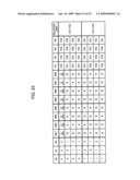 D/A CONVERSION CIRCUIT, DATA DRIVER, INTEGRATED CIRCUIT DEVICE, AND ELECTRONIC INSTRUMENT diagram and image