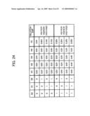 D/A CONVERSION CIRCUIT, DATA DRIVER, INTEGRATED CIRCUIT DEVICE, AND ELECTRONIC INSTRUMENT diagram and image