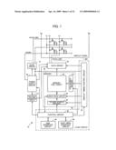 DATA DRIVER, INTEGRATED CIRCUIT DEVICE, AND ELECTRONIC INSTRUMENT diagram and image