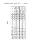 DATA DRIVER, INTEGRATED CIRCUIT DEVICE, AND ELECTRONIC INSTRUMENT diagram and image