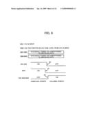 DATA DRIVER, INTEGRATED CIRCUIT DEVICE, AND ELECTRONIC INSTRUMENT diagram and image