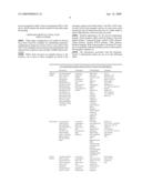 Printhead Nozzle Arrangement With A Roof Structure Having A Nozzle Rim Supported By A Series Of Struts diagram and image