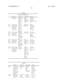 Printhead Nozzle Arrangement With A Roof Structure Having A Nozzle Rim Supported By A Series Of Struts diagram and image