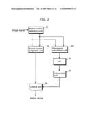 IMAGE CAPTURING APPARATUS AND IMAGE CAPTURING METHOD diagram and image