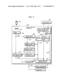 IMAGE CAPTURING APPARATUS AND IMAGE CAPTURING METHOD diagram and image