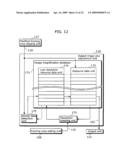 IMAGE CAPTURING APPARATUS AND IMAGE CAPTURING METHOD diagram and image