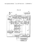 IMAGE CAPTURING APPARATUS AND IMAGE CAPTURING METHOD diagram and image