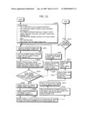 IMAGE CAPTURING APPARATUS AND IMAGE CAPTURING METHOD diagram and image