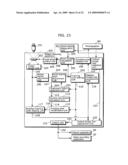 IMAGE CAPTURING APPARATUS AND IMAGE CAPTURING METHOD diagram and image