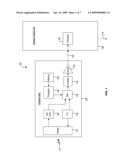 Intelligent Camera Head diagram and image