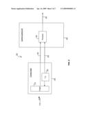 Intelligent Camera Head diagram and image