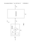 Intelligent Camera Head diagram and image