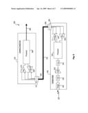 Intelligent Camera Head diagram and image