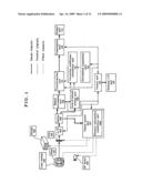 Image-taking apparatus and image signal processing program diagram and image