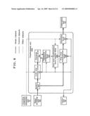 Image-taking apparatus and image signal processing program diagram and image
