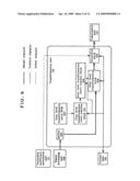 Image-taking apparatus and image signal processing program diagram and image