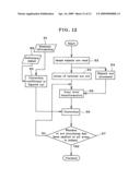 Image-taking apparatus and image signal processing program diagram and image