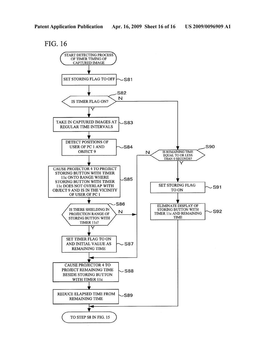 INFORMATION PROCESSING APPARATUS, REMOTE INDICATION SYSTEM, AND COMPUTER READABLE MEDIUM - diagram, schematic, and image 17