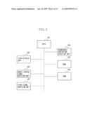 METHOD AND APPARATUS FOR ADJUSTING IMAGE QUALITY diagram and image