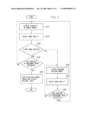 METHOD AND APPARATUS FOR ADJUSTING IMAGE QUALITY diagram and image