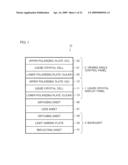 LIQUID CRYSTAL DISPLAY diagram and image