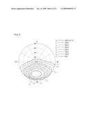 LIQUID CRYSTAL DISPLAY diagram and image