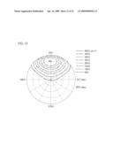 LIQUID CRYSTAL DISPLAY diagram and image