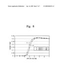 LIQUID CRYSTAL DISPLAY diagram and image