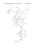 STEREO PROJECTION OPTICAL SYSTEM diagram and image