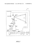 IMAGE PROJECTOR WITH REFLECTED LIGHT TRACKING diagram and image